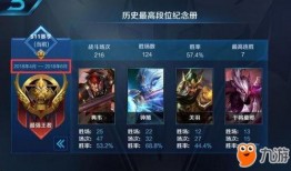 ss16赛季最新爆料乌木金纹,神秘传说，探寻传奇之纹