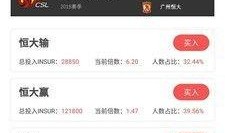 mewu币最新消息爆料,揭秘市场走势与未来展望”