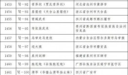 赤城最新爆料公告网官网,官网公告揭秘热点事件内幕