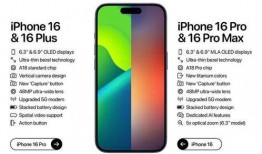 猜测苹果16最新爆料,神秘爆料揭示全新设计与功能亮点”