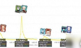 4.2原神卡池最新爆料,新角色与限定武器大揭秘！