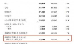 裁员最新爆料新闻报道,最新爆料揭露企业大规模减员真相