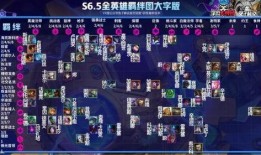 云顶s7.5最新爆料,神秘英雄登场，游戏平衡再升级