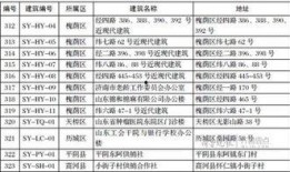 济南爆料记者名单最新,揭秘幕后真相追踪者