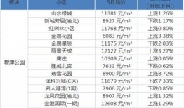 重庆精装房爆料事件最新,揭露装修陷阱，业主权益受损真相曝光