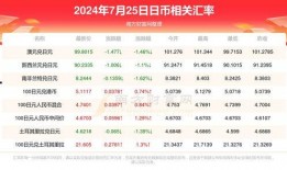 mewu币最新消息爆料,揭秘市场走势与未来展望”