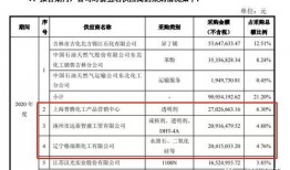 实料爆料明星名单最新图片,实料爆料！最新明星名单大揭秘