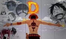 海贼王动画最新爆料,神秘力量觉醒，路飞将面临前所未有的挑战！